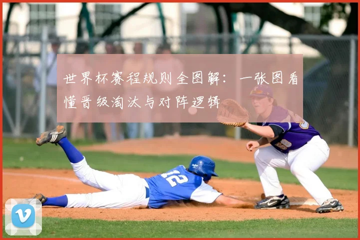 世界杯赛程规则全图解:一张图看懂晋级淘汰与对阵逻辑